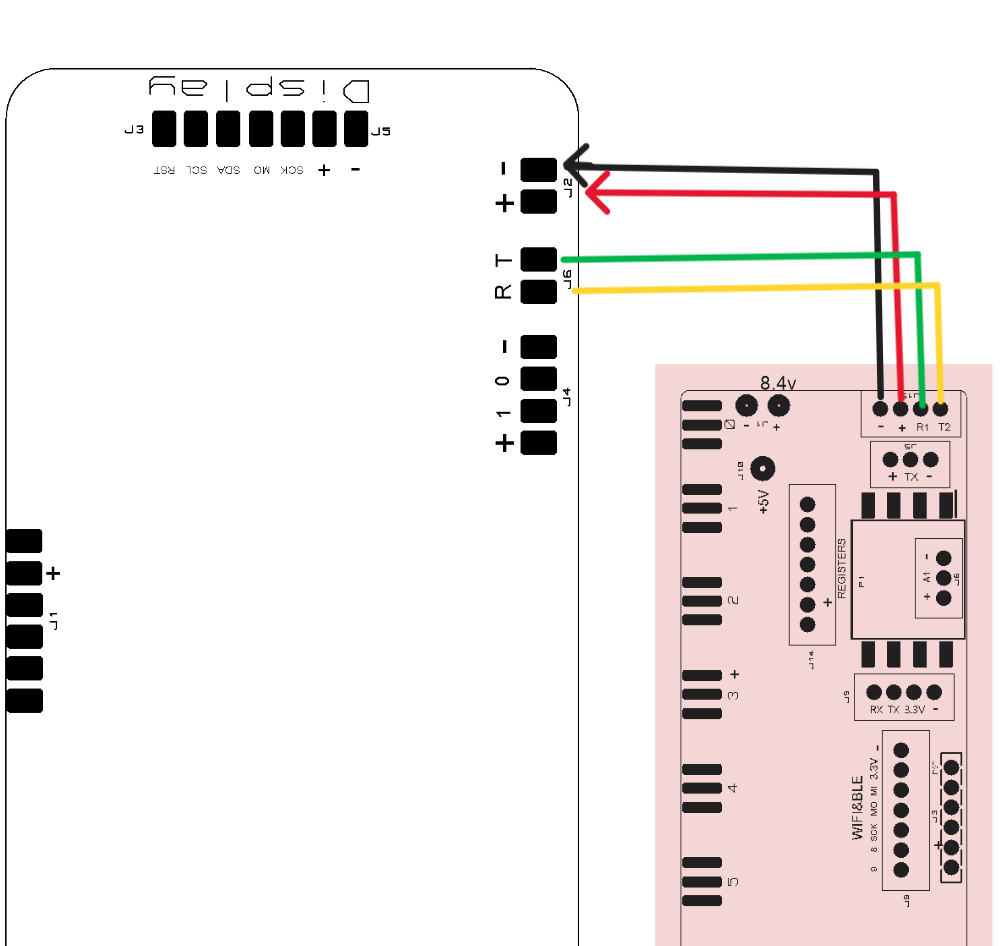 panelcontrolcuplatamare